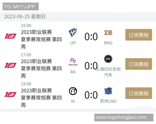 2023年英雄联盟实力榜单出炉RNG战队稳居第一名