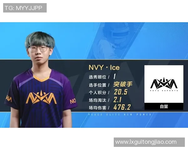 和平精英热议：FPX耐力争议引发玩家热烈讨论与反思