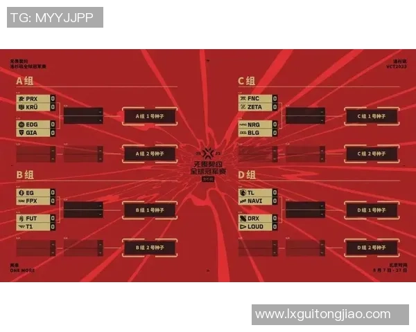 洲际赛分析:EDG战队技术实力的全面剖析与表现评估 洲际赛分析:EDG战队技术实力的全面剖析与表现评估