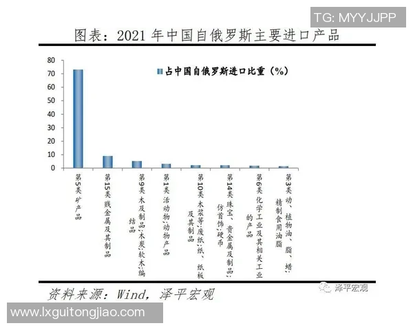 深圳滑板队速度表现分析及其对比赛成绩的影响研究